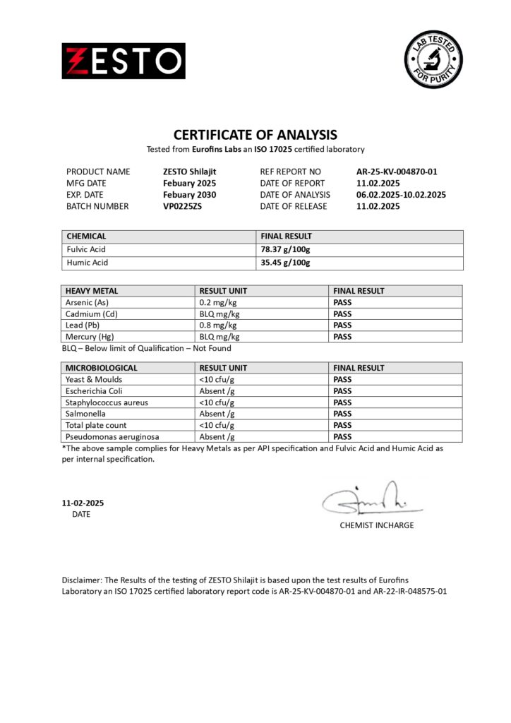 Zesto Shilajit Certificate of Analysis — Eurofins Labs ISO 17025