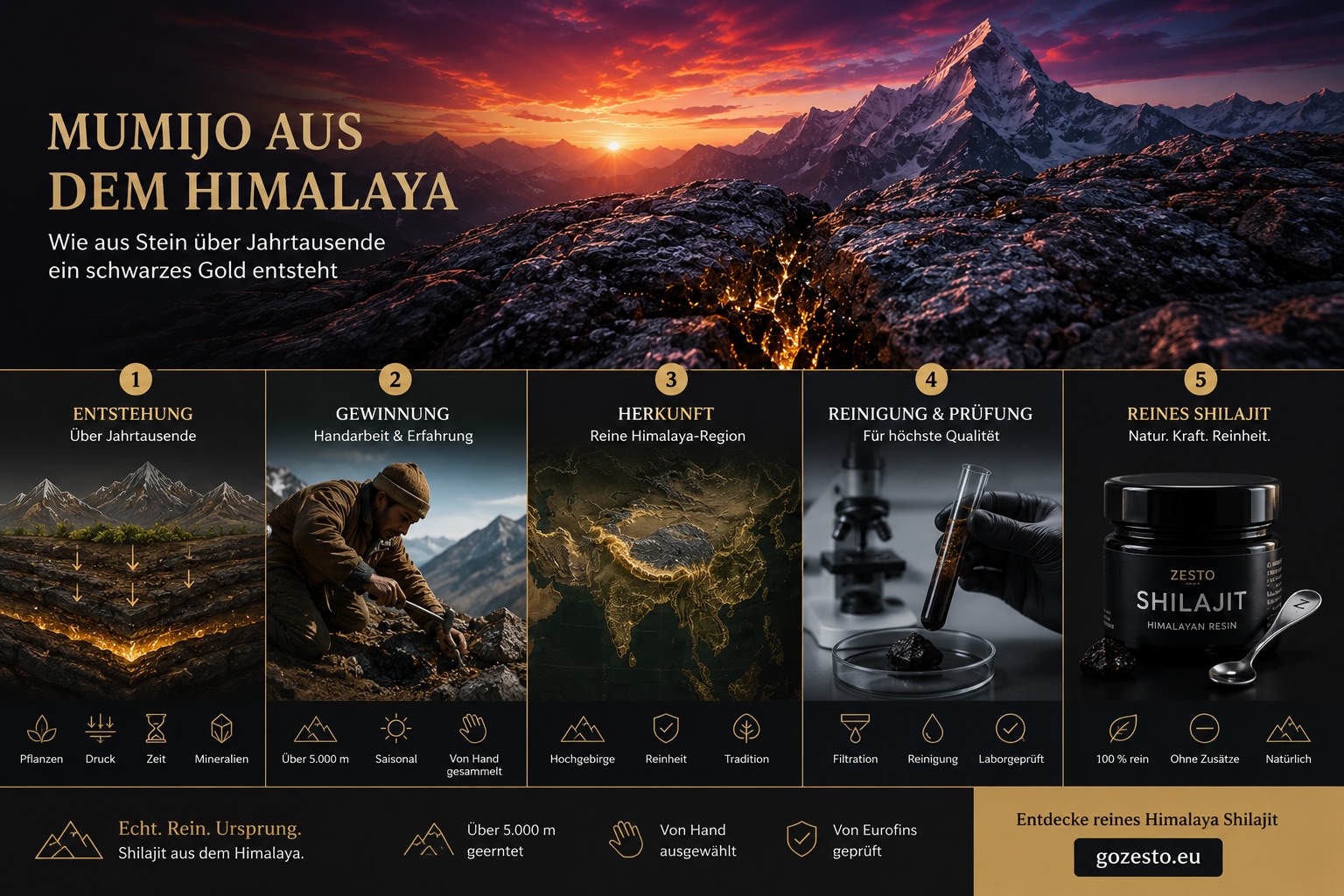 Mumijo aus dem Himalaya – dunkles Harz zwischen Felsspalten